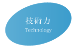 技術力 Technology